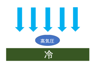 季節風(モンスーン)とは?【仕組み・風向き・特徴などを解説】 - 地理情報サイト