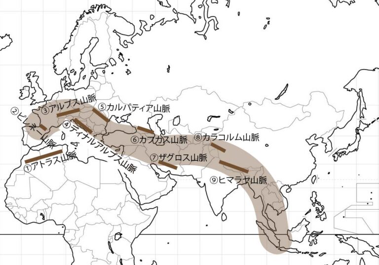 安定陸塊・古期造山帯・新期造山帯とは【大地形まとめ】 地理情報サイト